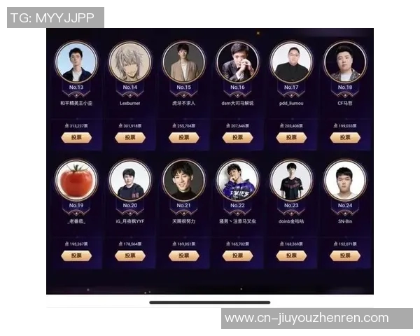 2026电竞新闻RNG在王者荣耀灵活性排行榜中名列第九展现强劲实力 2026电竞新闻RNG在王者荣耀灵活性排行榜中名列第九展现强劲实力